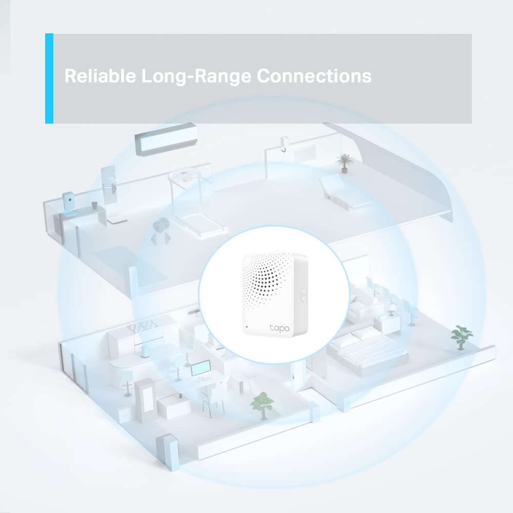 TP-Link Tapo S200B Smart Button, Works with Tapo Devices | Smart Home Control | Flexible Placement |