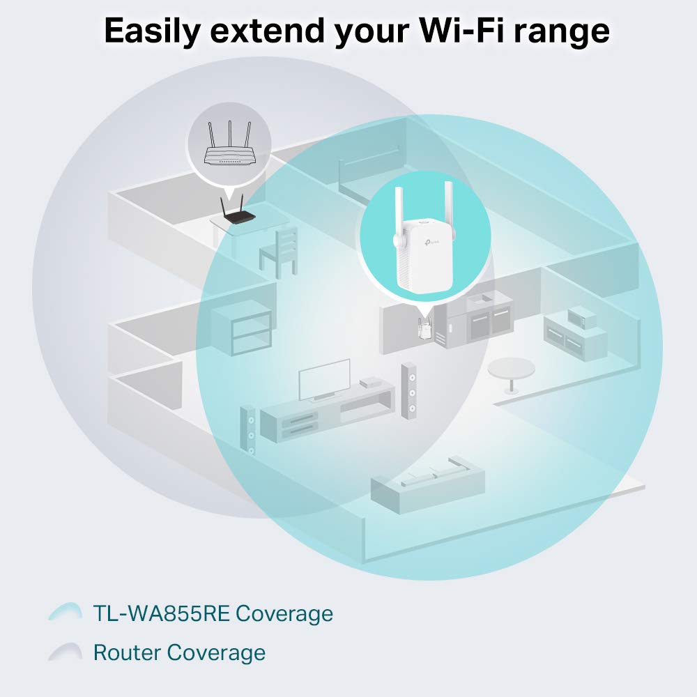 TP-Link TL-WA855RE, Single Band 300Mbps RJ45 Wireless Range Extender, Wi-Fi Booster, Broadband/Wi-Fi Extender, Hotspot with 1 Ethernet Port, Plug and Play, Access Point Mode, 2 External Antennas,White
