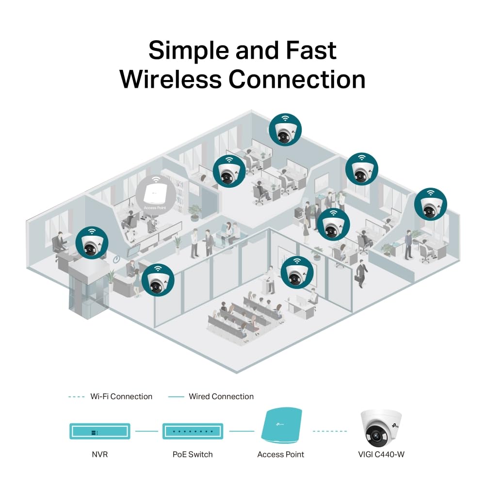 TP-Link VIGI C440-W Wireless Wired Wi-Fi Turret Network Security Camera| 24 Hour Full-Color CCTV | 4MP Ultra HD | Smart Detection | H.265+ | Two Way Audio | ONVIF | 4mm Lens