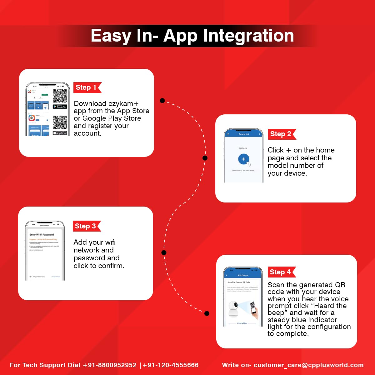 CP PLUS 2MP Full HD Smart Wi-fi CCTV Home Security Camera | 360° with Pan Tilt | 2Way Talk | Motion Detect | Night Vision | Supports SD Card (Upto 128 GB), Alexa & Ok Google | CP-E21A