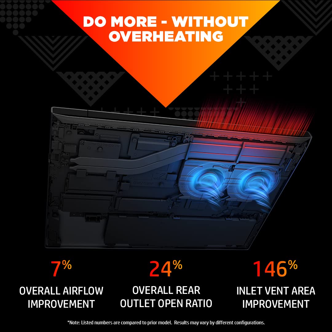 HP Victus 12th Gen Intel Core i5 15.6 inch(39.6 cm) FHD Gaming Laptop (8GB RAM/512GB SSD/GTX 1650 4GB Graphics/144Hz/9ms Response Time/Win 11/MSO/Backlit KB/B&O Audio/Xbox Pass(30 Day)),15-fa0165TX-Laptop-HP-computerspace