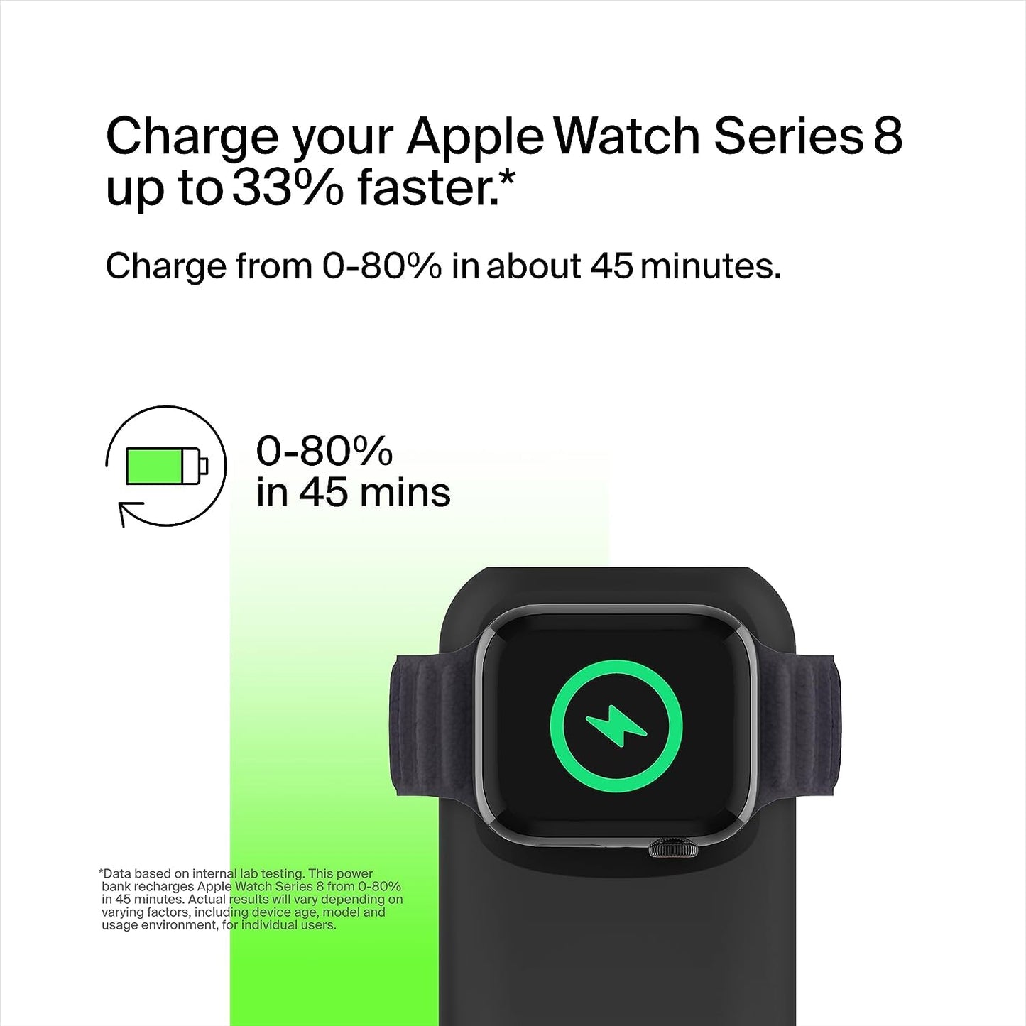Belkin 10000 mAh Power Bank with 7.5W Fast Wireless Apple Watch & AirPods Pro (2nd Generation) Charger, 20W USB-C PD Port - Black-Power Bank-Belkin-computerspace
