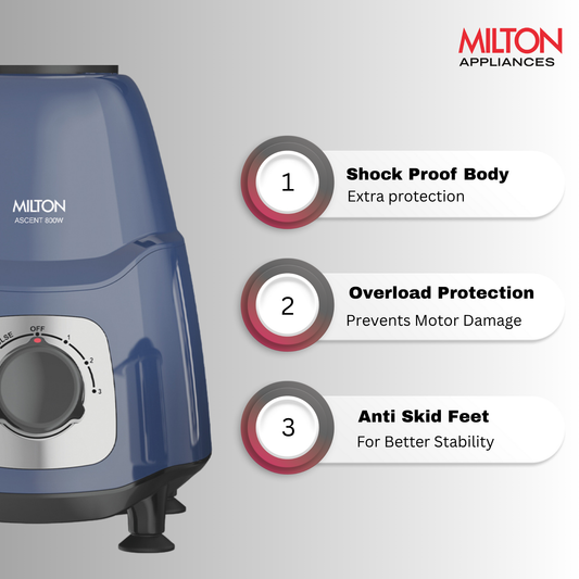 Ascent Mixer Grinder (Milton)