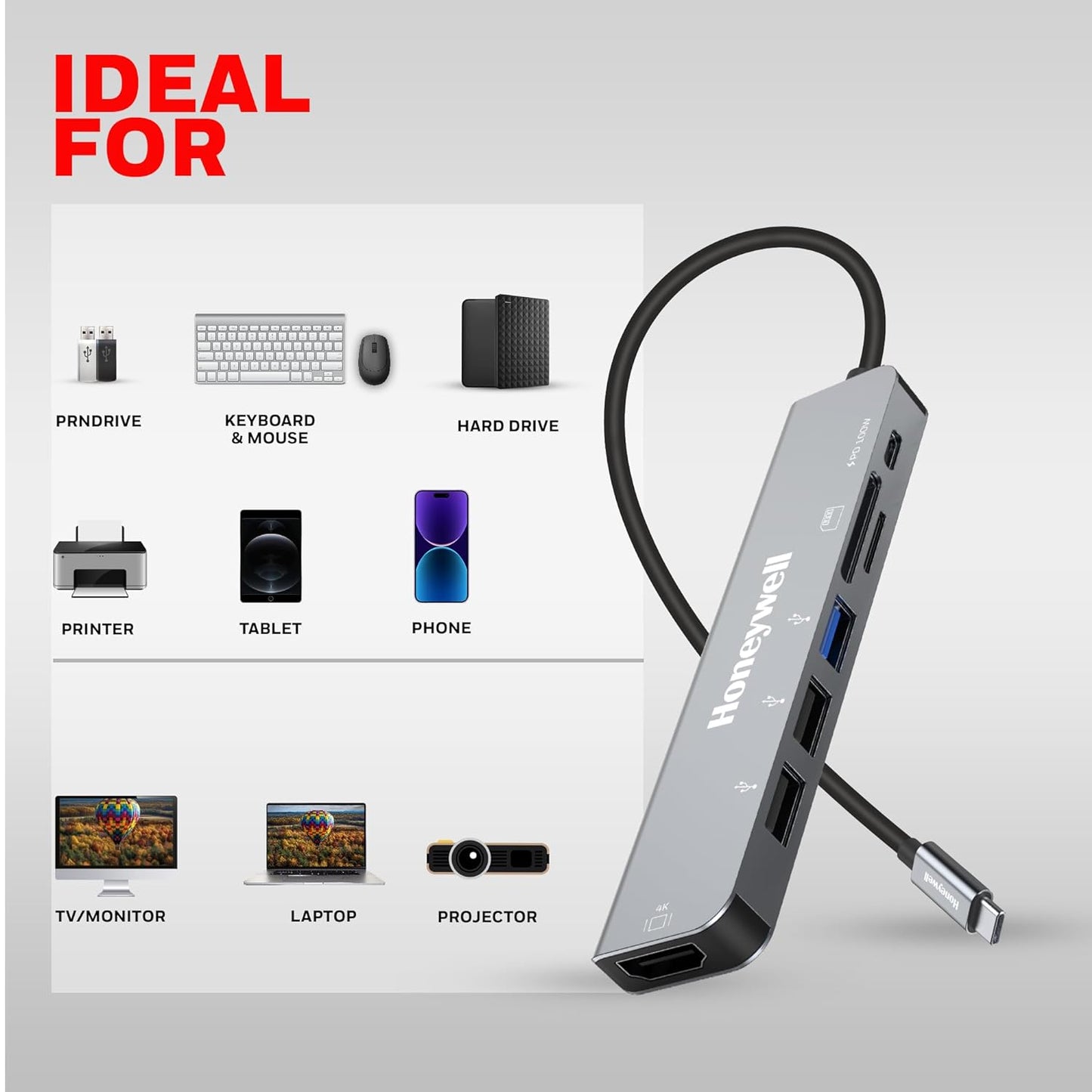 Honeywell Newly Launched 7-in-1 TypeC Docking Station with 4K HDMI,1xUSB 3.0,2xUSB 2.0 & TypeC 3.0 PD Charging 100W Port, SD & Micro SD Slot, for All Type C Devices- MacBook Laptop, PC, Thunderbolt 3-Dock Station-Honeywell-computerspace