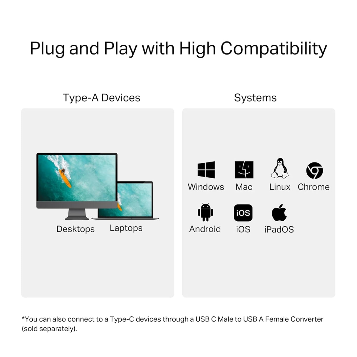 TP-Link UA430 USB 3.0 Type-A to SD & microSD 3.0 Card Reader Up to 5 Gbps, Plug and Play, Dual Card Reading/Writing Simultaneously, Flexible 150mm Braided Cable