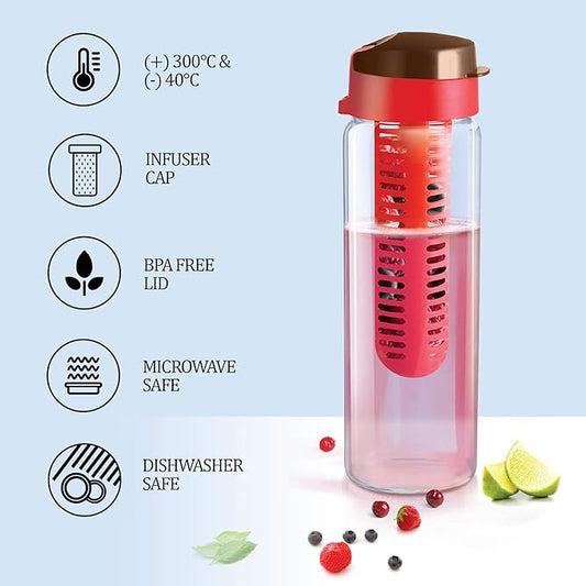 Immuno Boro Infuser Glass Bottle (Treo by Milton)