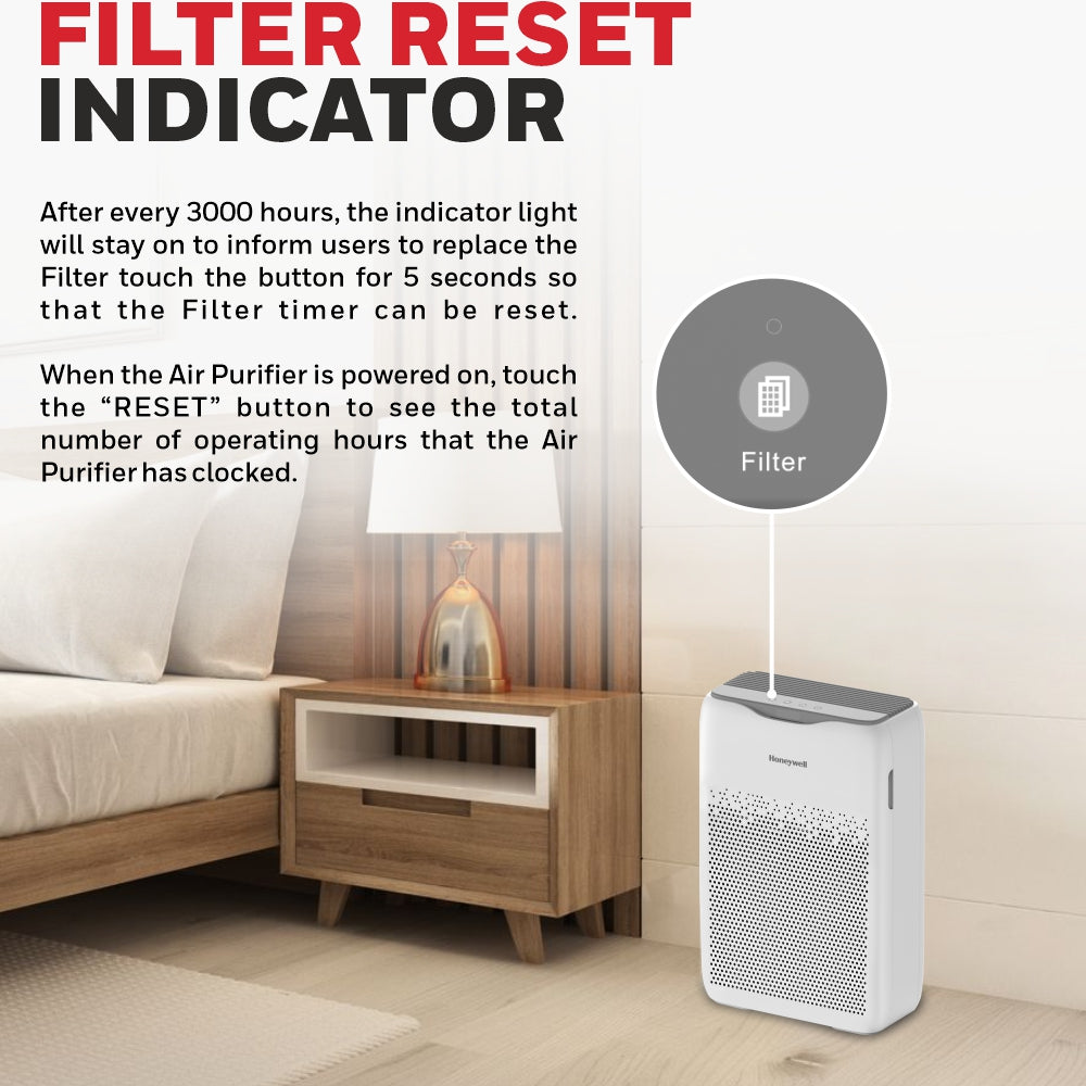 Honeywell Airtouch U2 Ultimate series-Air Purifiers-Honeywell-computerspace