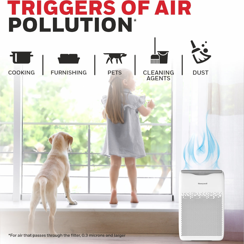 Honeywell Airtouch U2 Ultimate series-Air Purifiers-Honeywell-computerspace