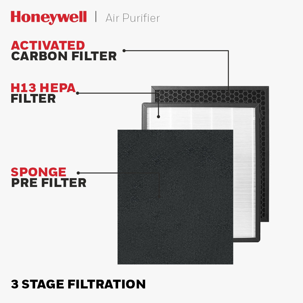 Honeywell Airtouch U2 Ultimate series-Air Purifiers-Honeywell-computerspace