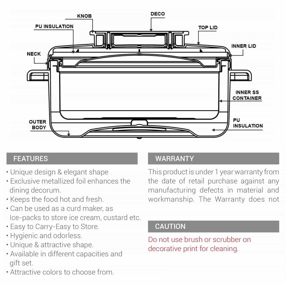 Milton Curve Insulated Hot Pot Casserole – Stainless Steel Inner | 1000ml–2500ml | Multiple Colours