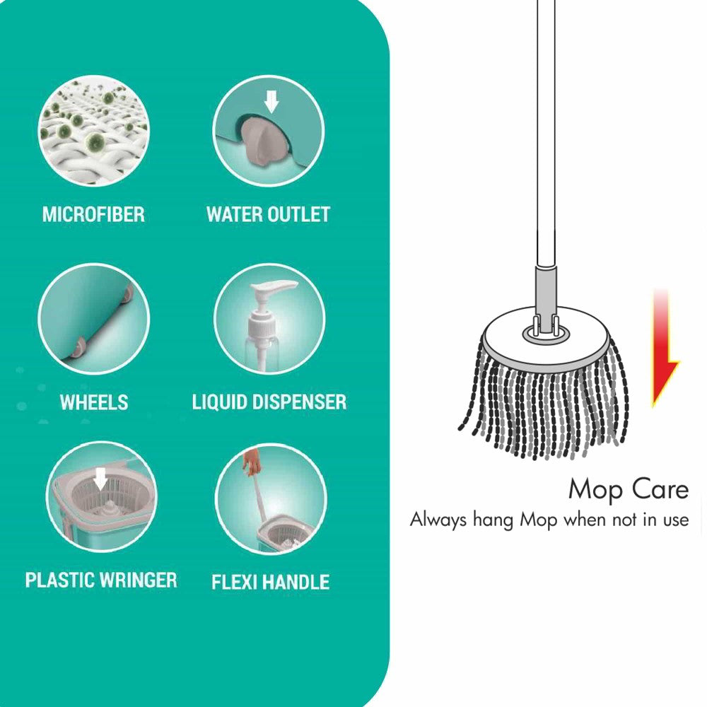 Classic Spin Mop (Spotzero by Milton)