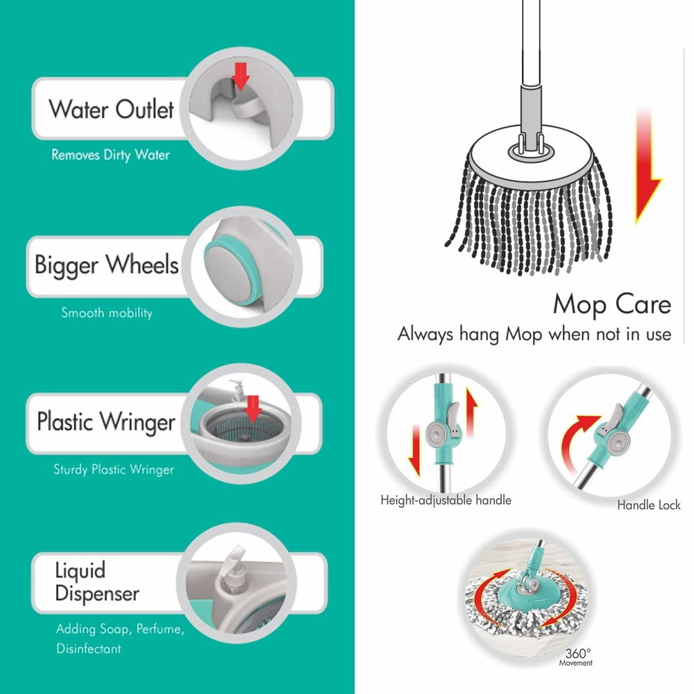 Elegant Mop Floor and Kitchen Cleaning Kit (Spotzero by Milton)
