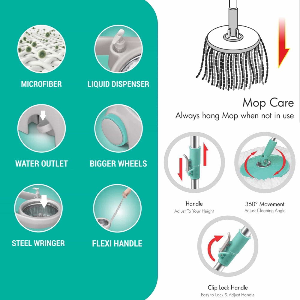 Prime Mop Kit with Car Glass Cleaner (Spotzero by Milton)
