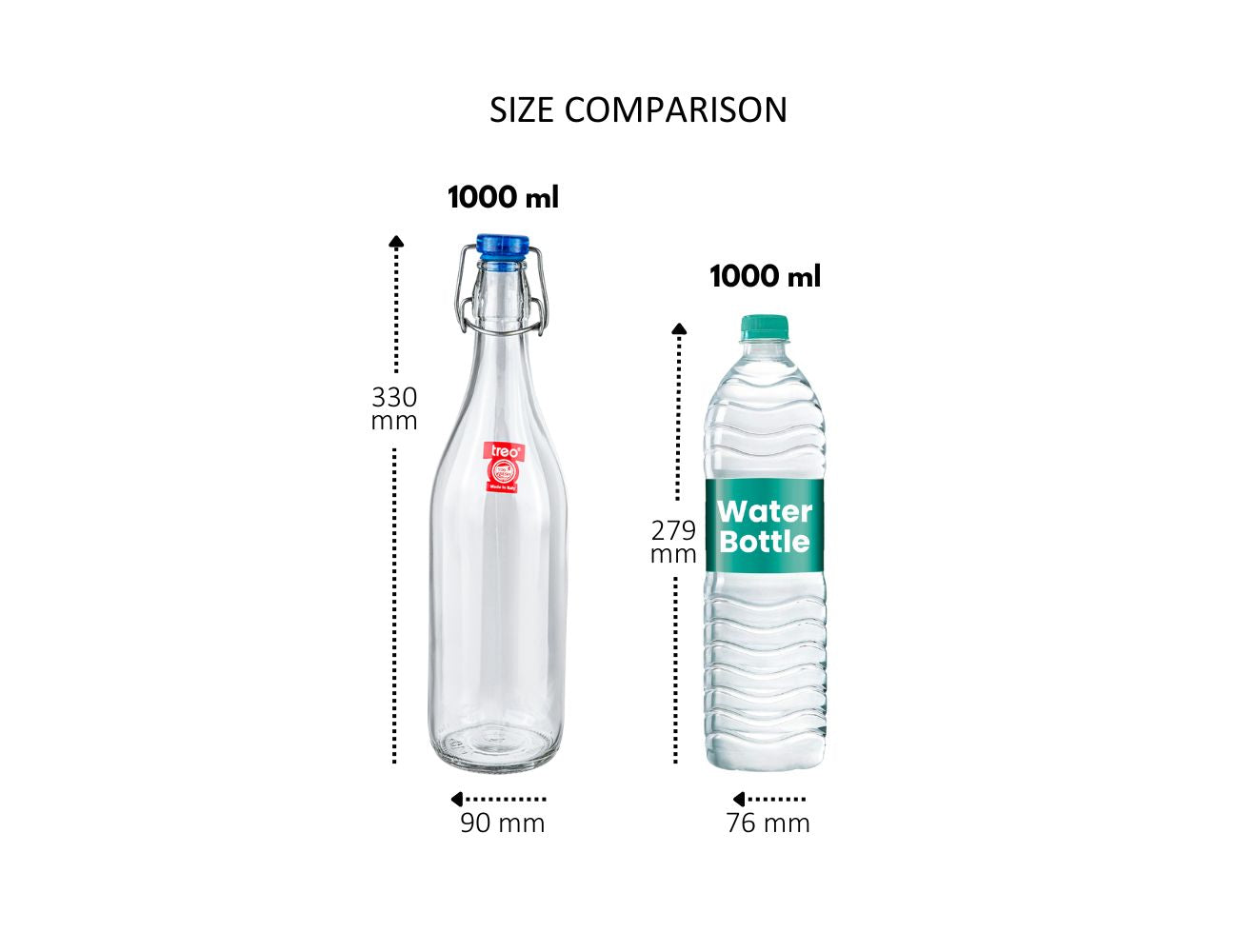 Suzaan Bottle (Treo by Milton)