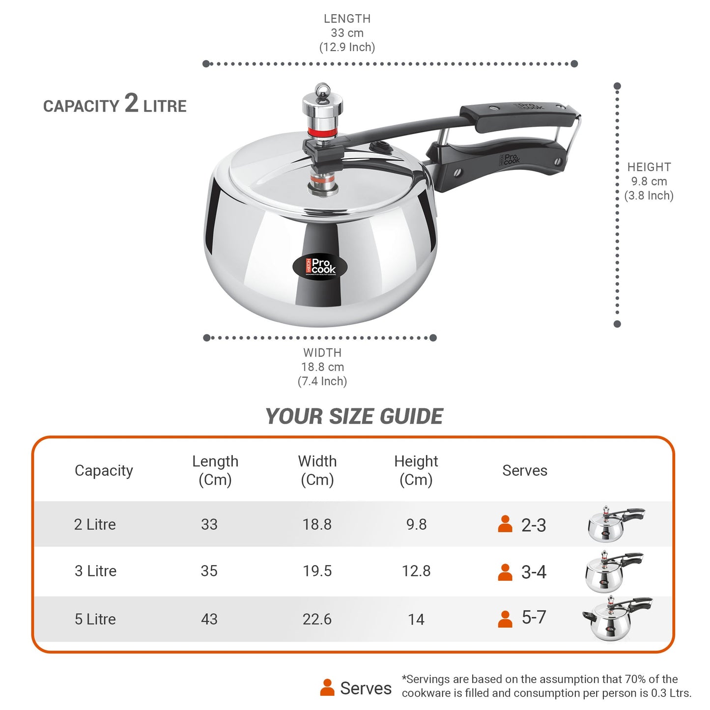Pressure Cooker Inner Lid Curve Triply (Milton Procook)