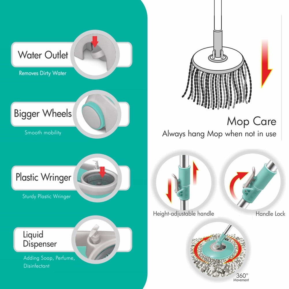 Wave Spin Mop (Spotzero by Milton)