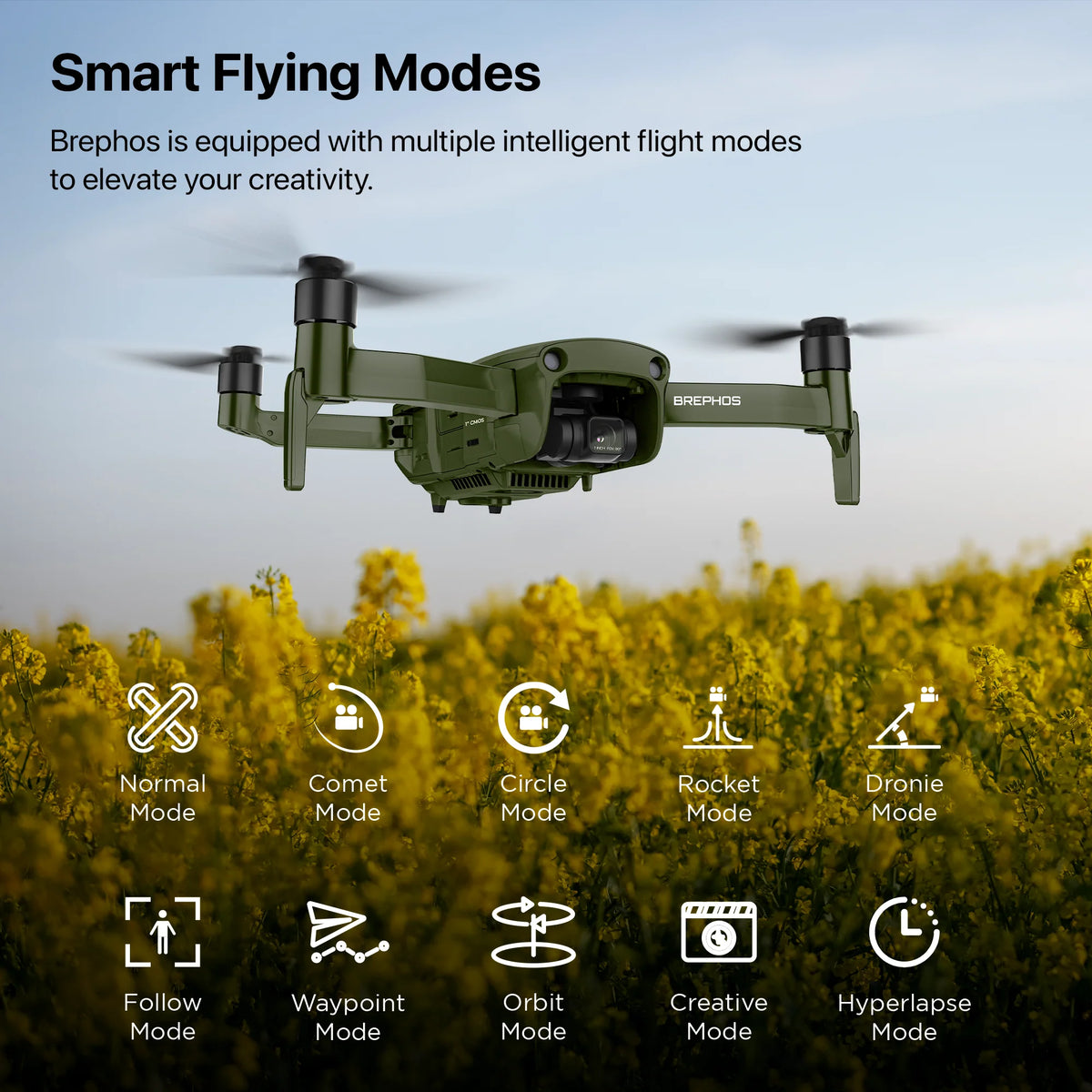 IZI Brephos Micro Drone – 4K60fps Professional Drone with 1” CMOS 48MP Camera, NightSight Ultra, 6X Zoom, Omni Obstacle Avoidance, 24Km Range, HDR 2.0, 3-Axis Gimbal