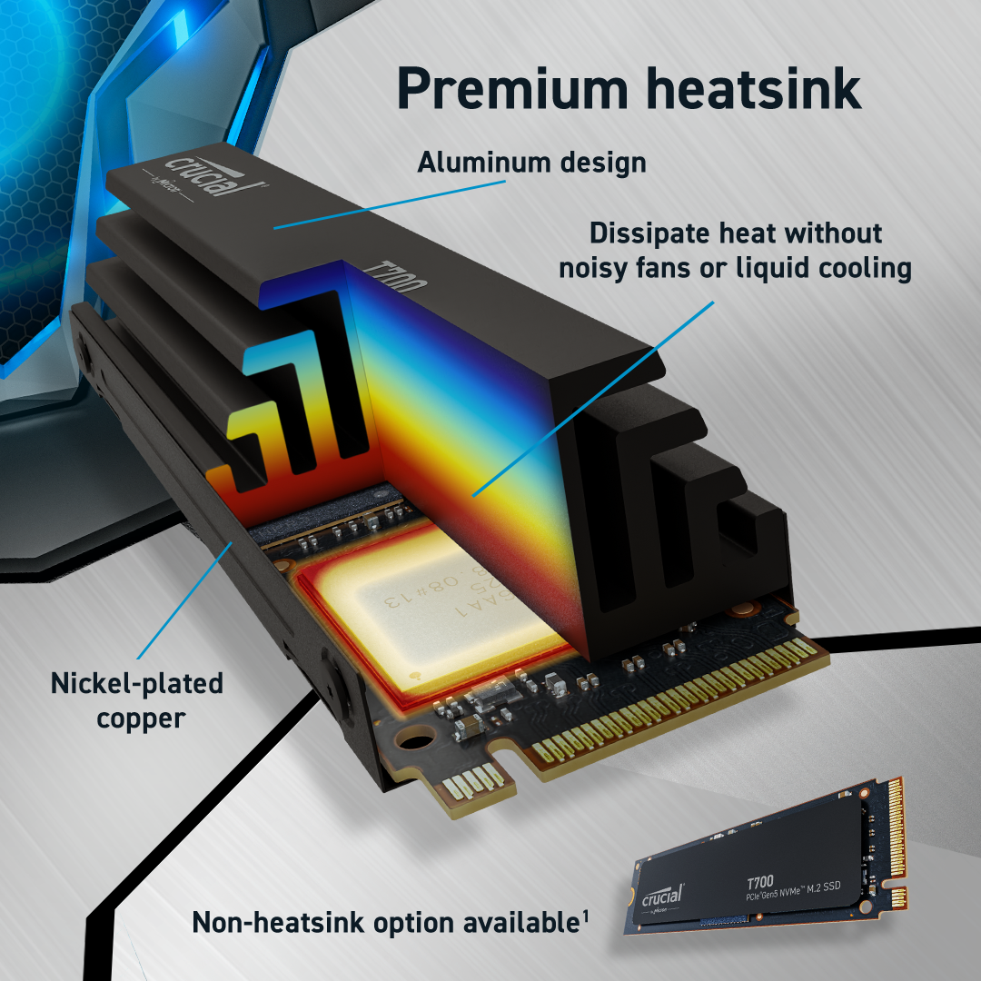 Crucial T700 1TB PCIe Gen5 NVMe M.2 SSD with heatsink speeds of up to 12,400MB/s sequential reads and up to 11,800MB/s sequential writes-ssd-Crucial-computerspace