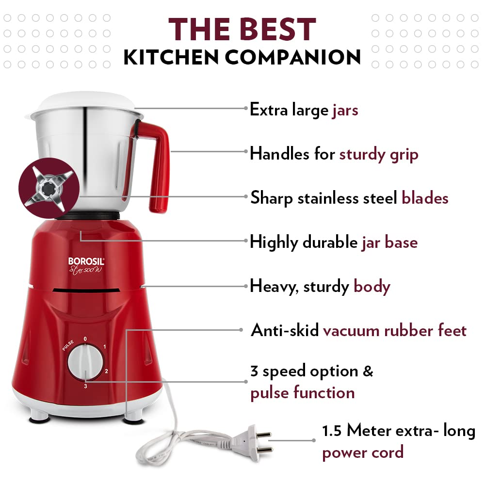 Borosil Star Mixer Grinder - Maroon