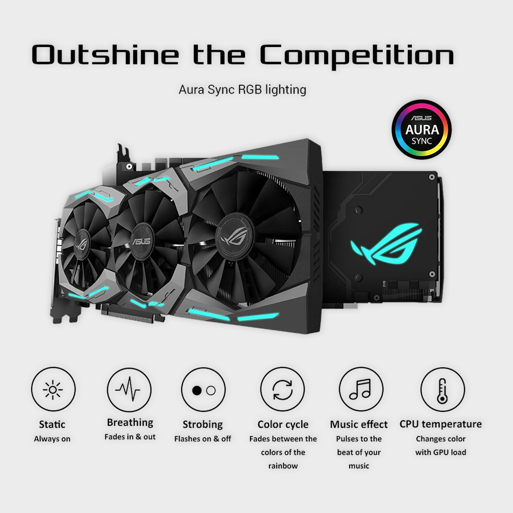 ROG Strix GeForce® GTX 1070 Ti Advanced edition 8GB GDDR5 Graphics Card