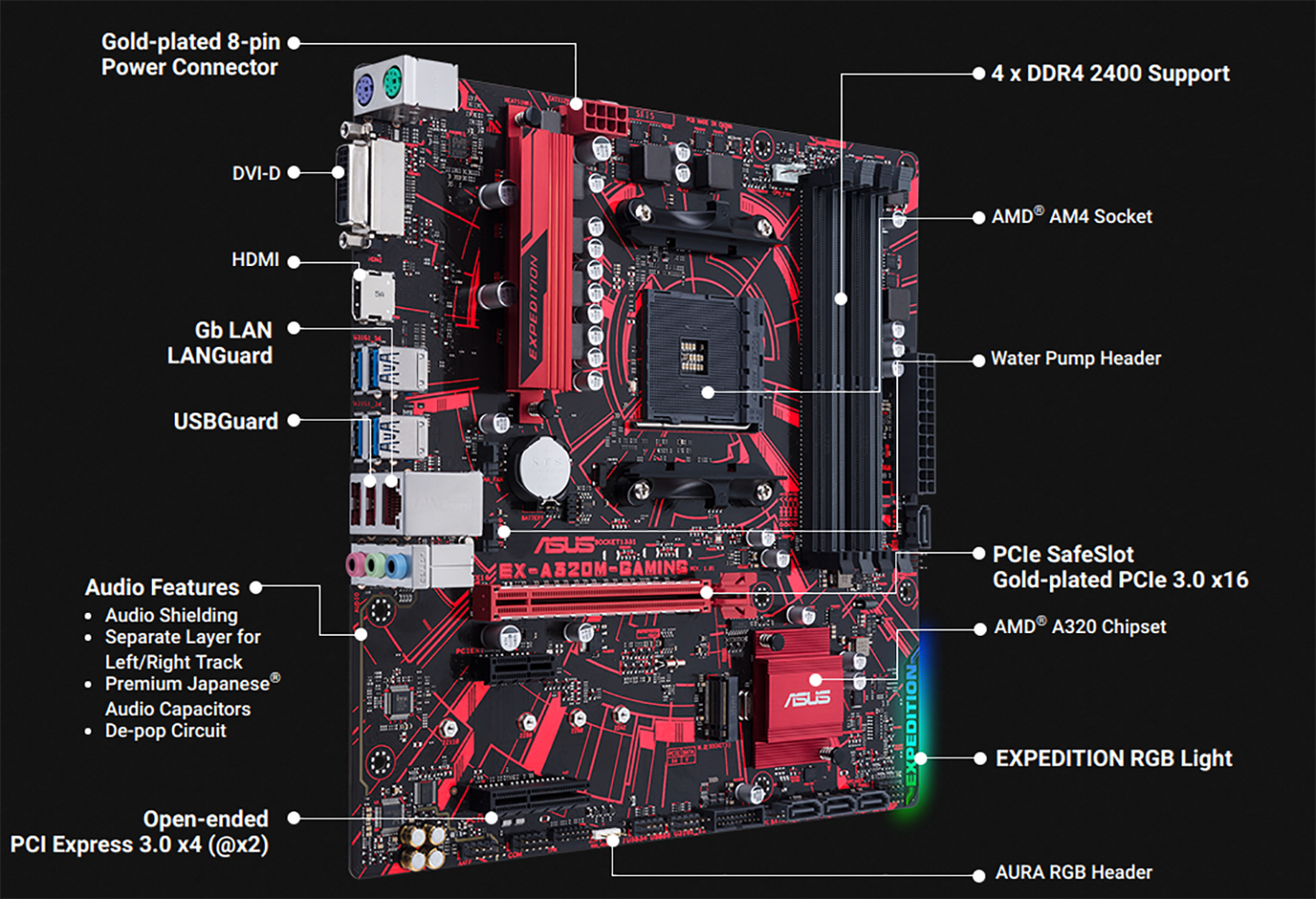 ASUS EX-A320M Gaming AMD Motherboard