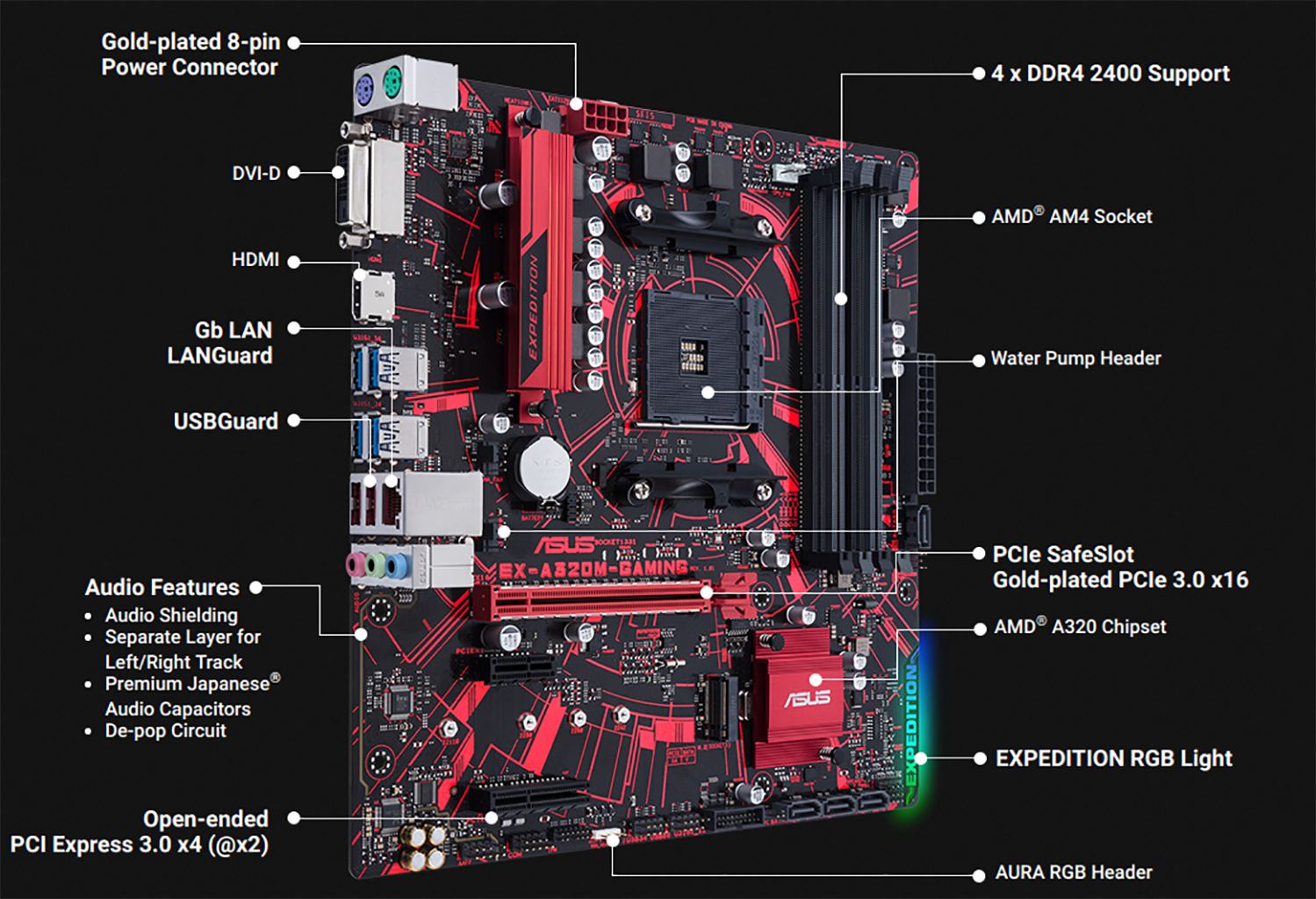 ASUS EX-A320M Gaming AMD Motherboard