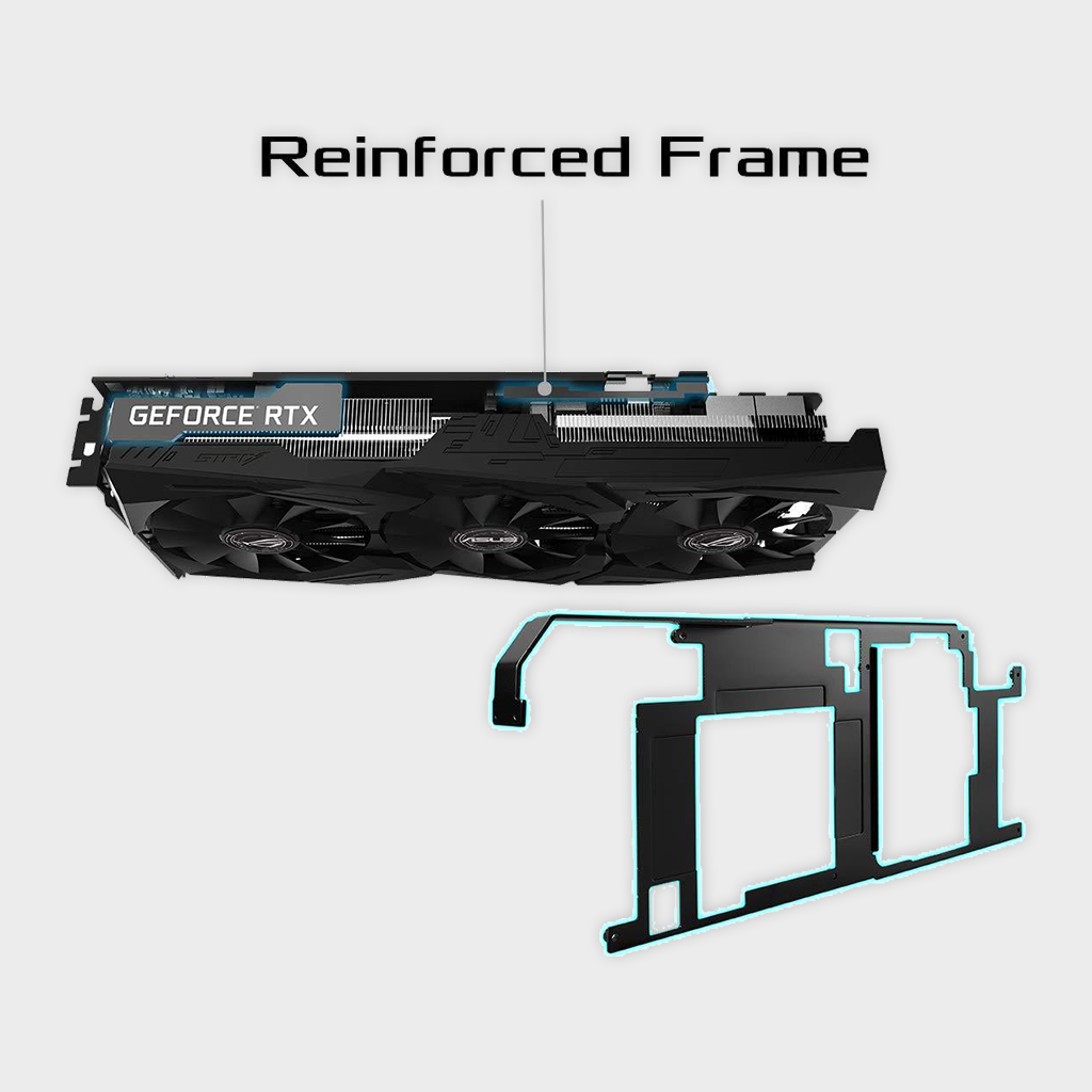 ASUS ROG Strix GeForce RTX 2060 Advanced 6G GDDR6 Graphics Card