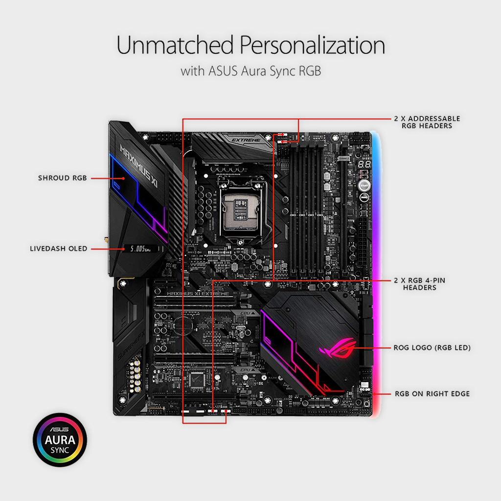 ASUS ROG MAXIMUS XI EXTREME Motherboard