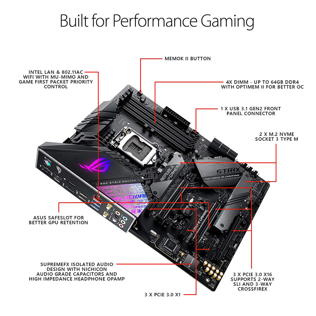 Asus ROG STRIX Z390-E GAMING (Wi-Fi) Motherboard