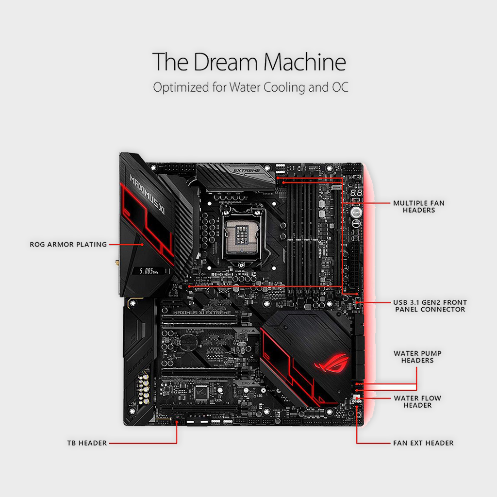ASUS ROG MAXIMUS XI EXTREME Motherboard