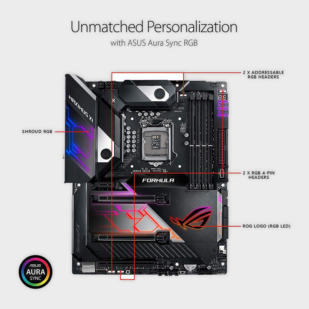 ASUS ROG MAXIMUS XI FORMULA Motherboard