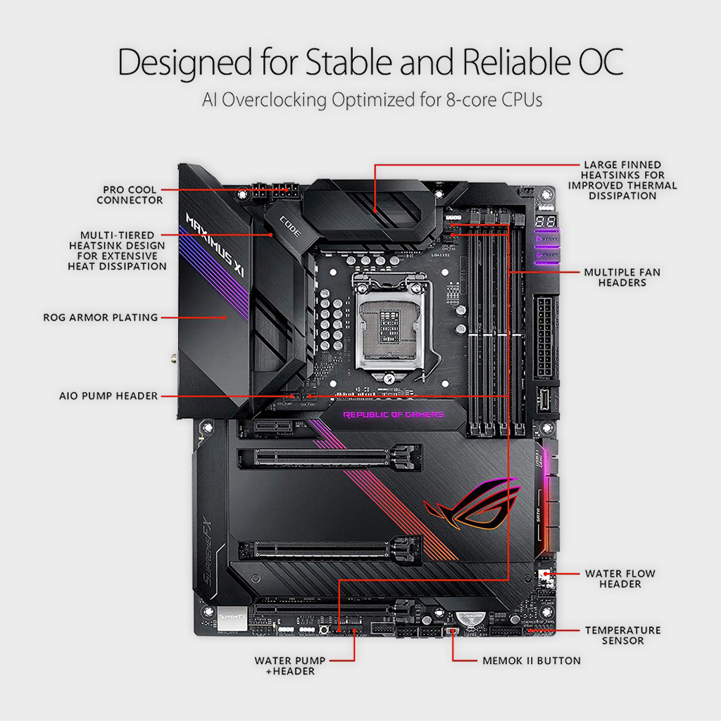 ASUS ROG MAXIMUS XI CODE MOTHERBOARD