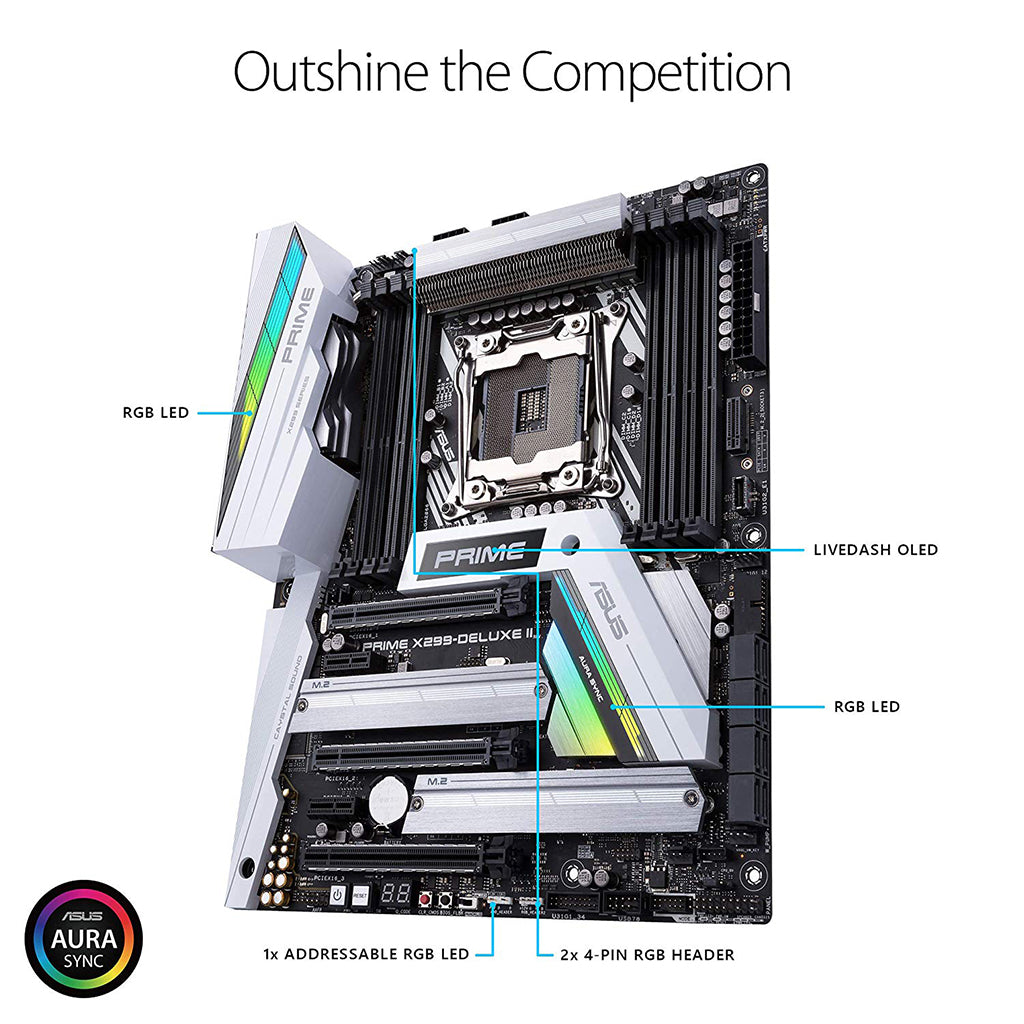 ASUS PRIME X299-DELUXE II MOTHERBOARD