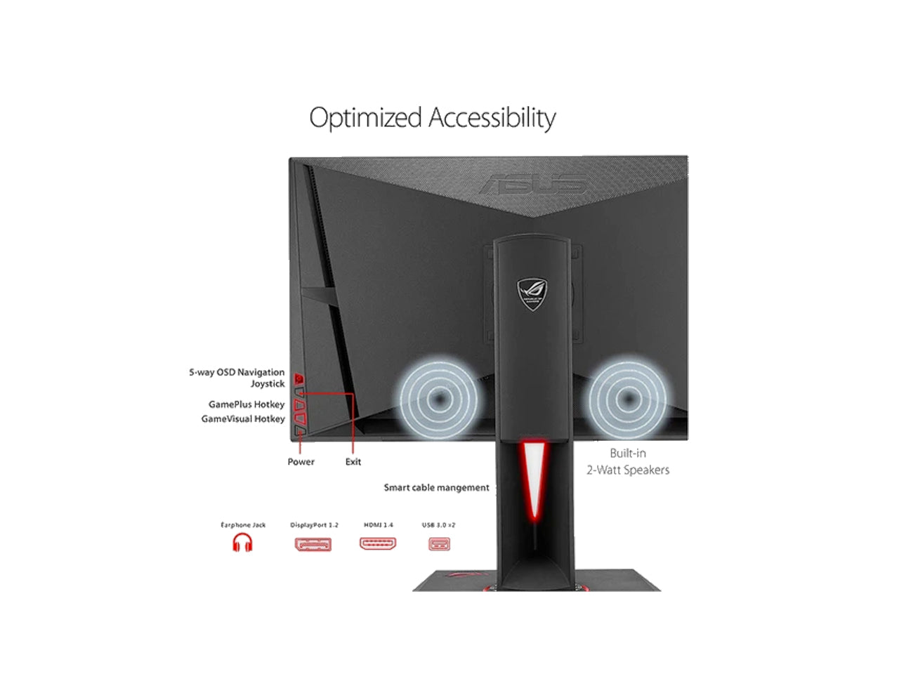 ASUS ROG Swift PG279Q 27-inch Resolution 2560x1440 G-sync WQHD Gaming LED Monitor