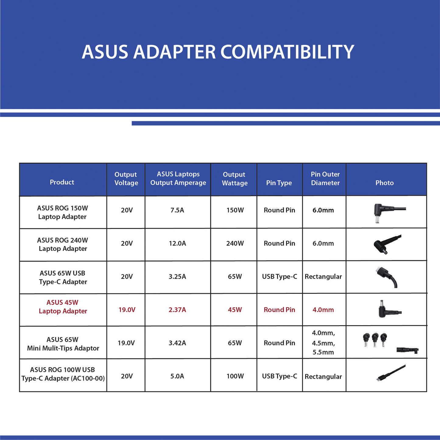 Asus 45W Charging Adapter for Laptop-Power Adapters & Chargers-ASUS-computerspace