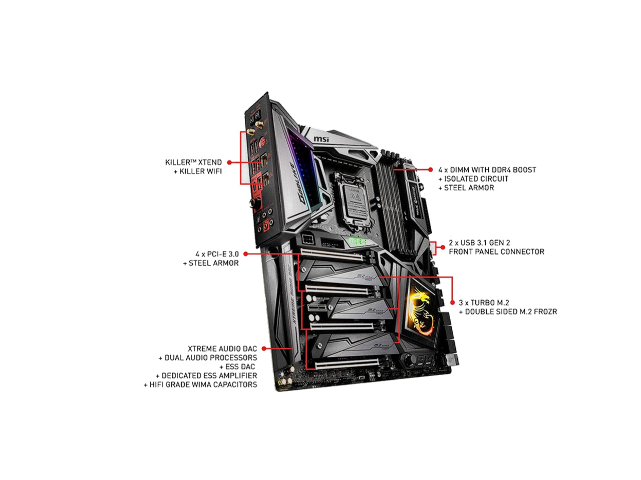 MSI MEG Z390 GODLIKE LGA1151 Gaming Motherboard
