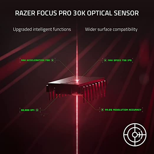 Razer DeathAdder V3 Pro Wireless Gaming Mouse White Ultra Lightweight Focus Pro 30K Optical Sensor Optical Switches Gen-3 HyperSpeed Wireless 5 Programmable Buttons RZ01-04630200-R3A1-MOUSE-RAZER-computerspace