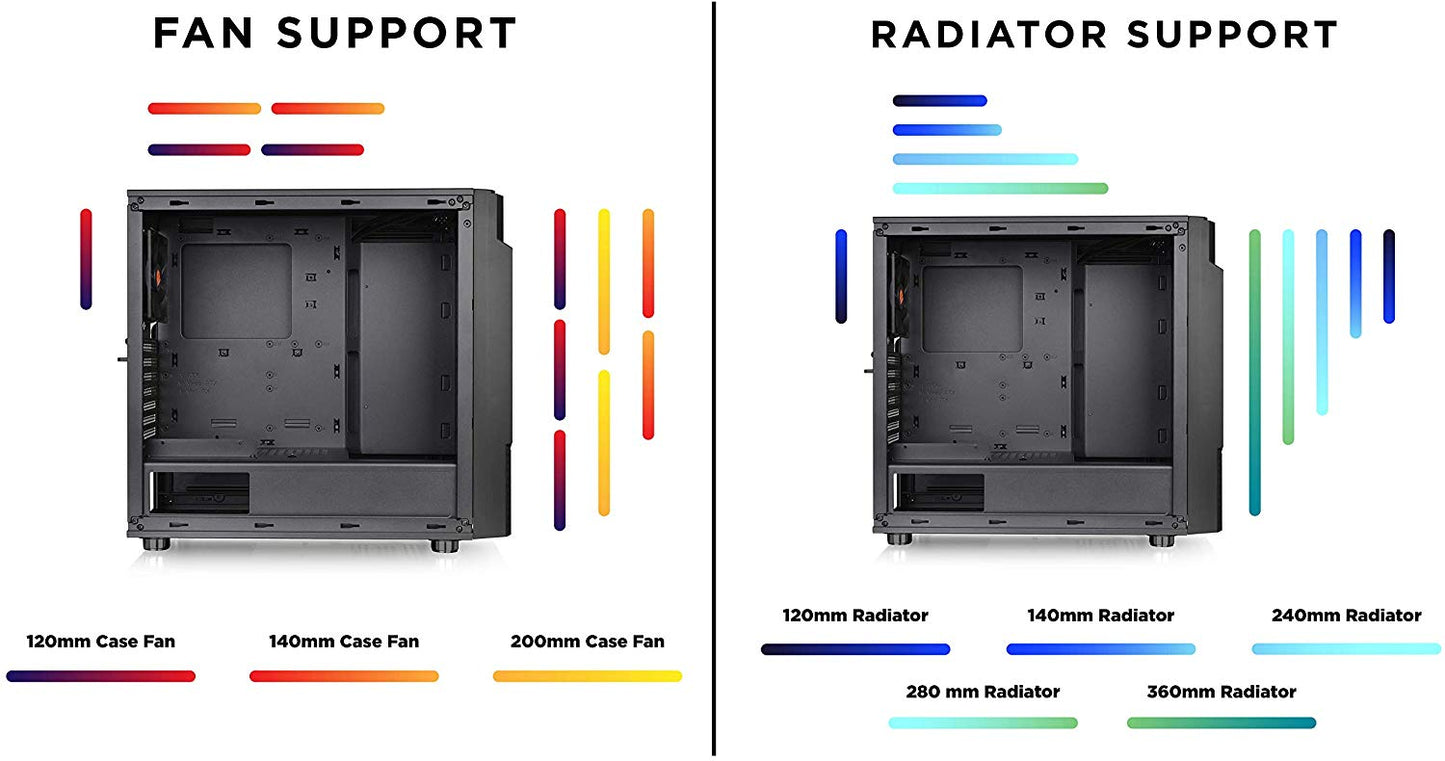 Thermaltake Commander C31 TG ARGB Edition Cabinet