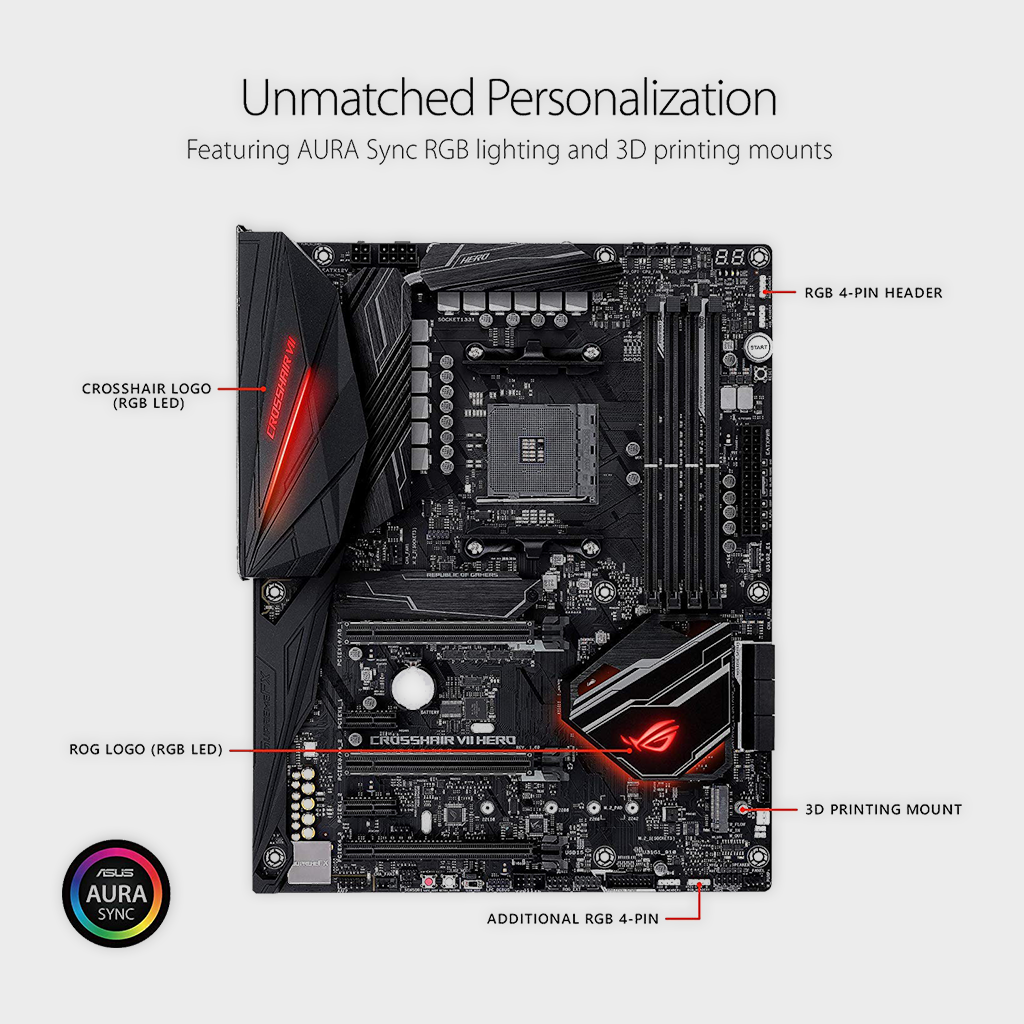 ASUS - ROG CROSSHAIR VII HERO X470 MOTHERBOARD