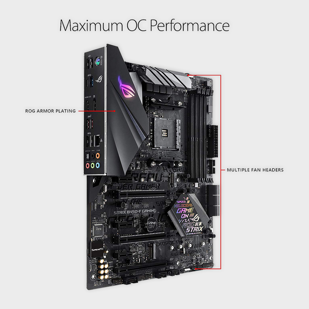 ASUS ROG STRIX-B450 F GAMING MOTHERBOARD