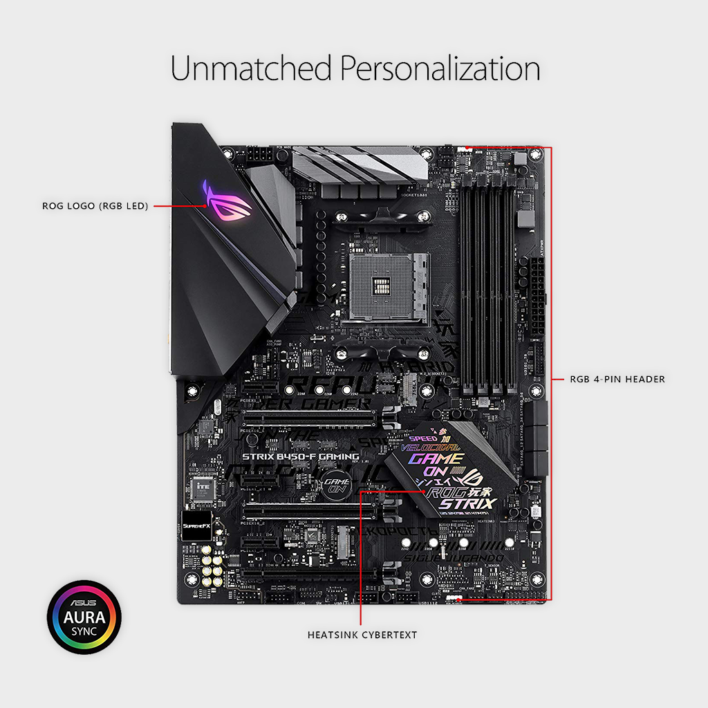 ASUS ROG STRIX-B450 F GAMING MOTHERBOARD