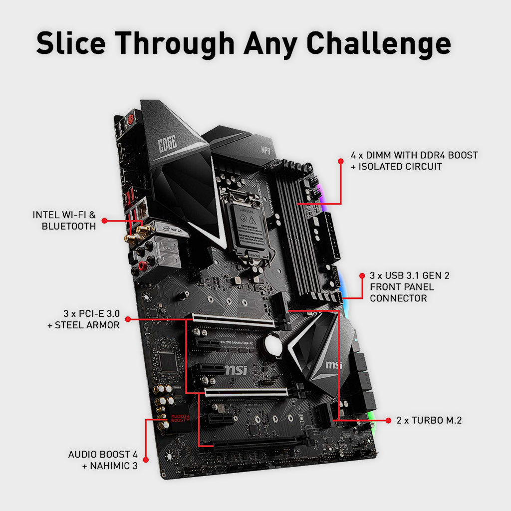 MSI MPG Z390 Gaming Edge AC LGA1151 Gaming Motherboard