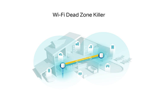 TP Link AX3000 Whole Home Mesh Wi-Fi 6 System Pack of 2