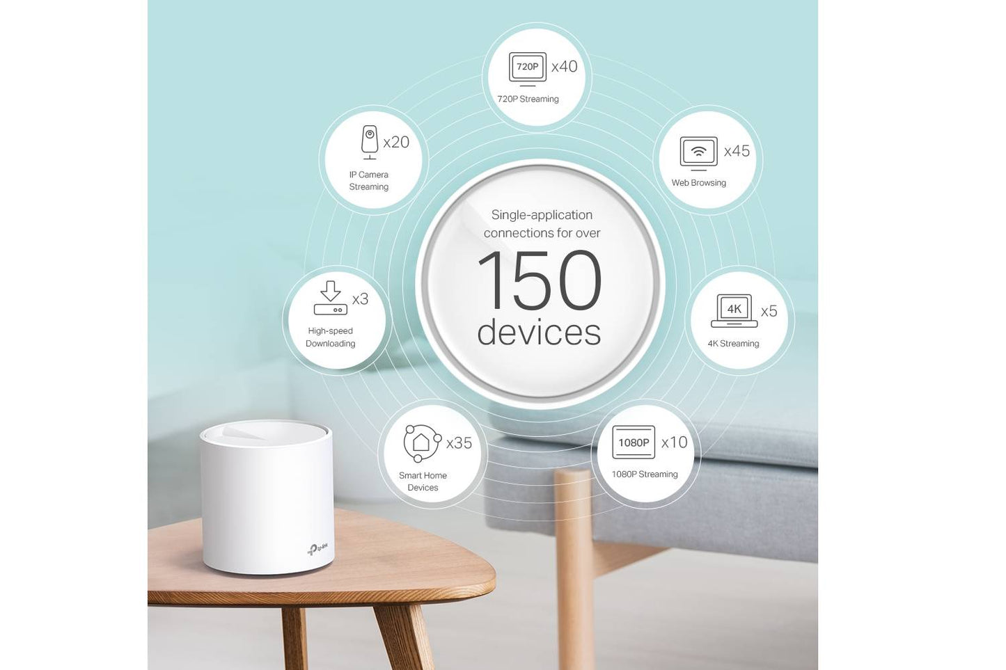 TP Link AX3000 Whole Home Mesh Wi-Fi 6 System Pack of 2