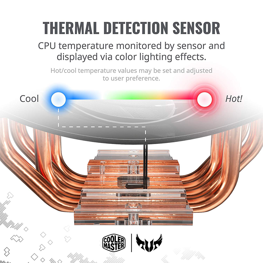 Cooler Master MA410M TUF Edition Air Cooler