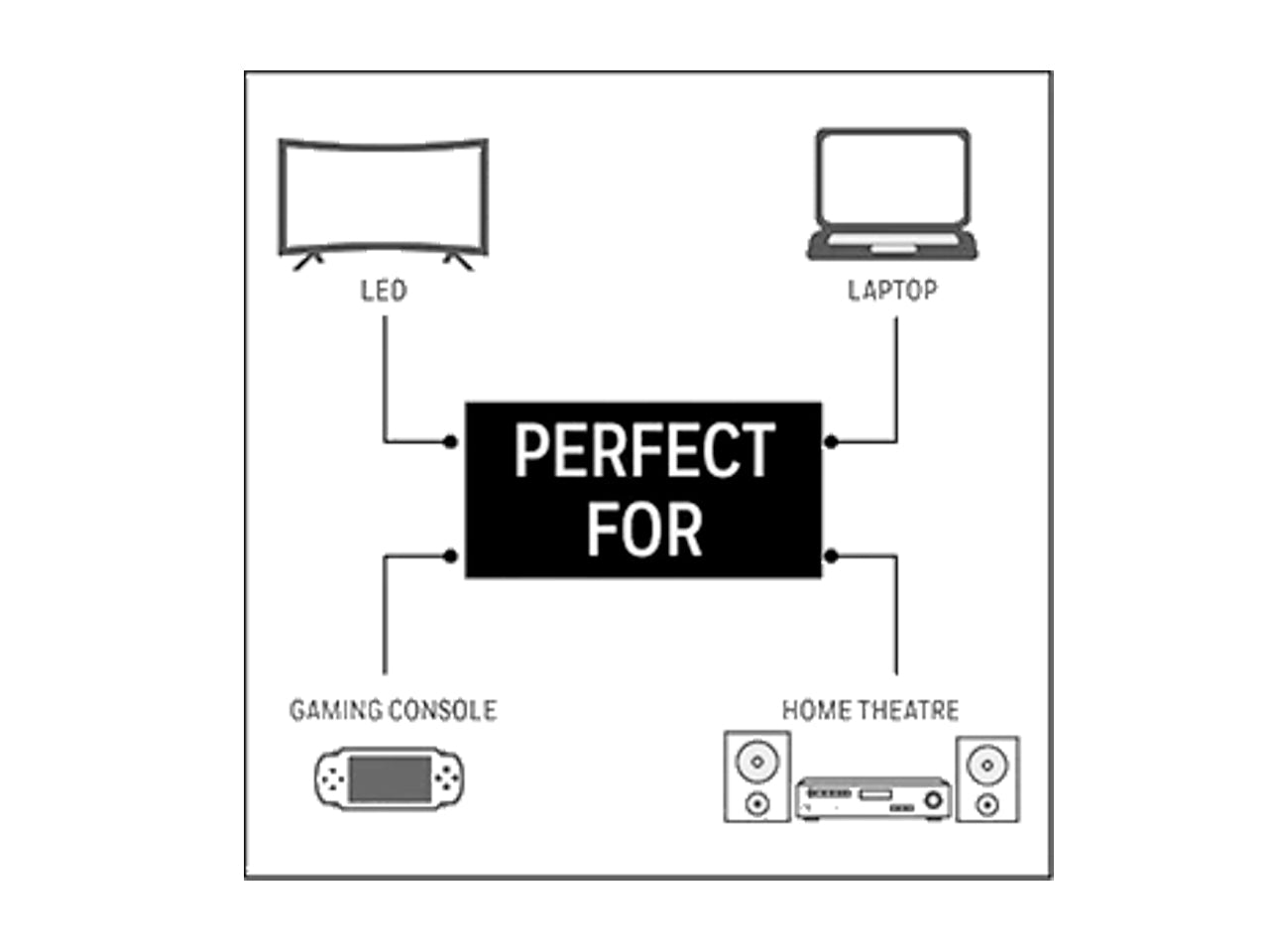 Honeywell HDMI to VGA Adapter