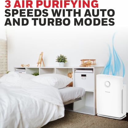 Honeywell Air Touch V3 Air Purifier, H13 HEPA Filter, Covers Upto 465 Sq.Ft / 43 Sq.Mtr