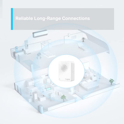 TP-Link Tapo S200B Smart Button, Works with Tapo Devices | Smart Home Control | Flexible Placement |