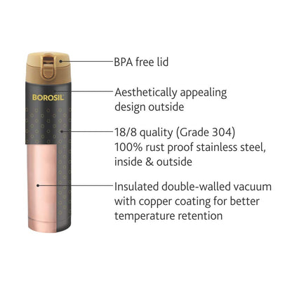 Borosil - Stainless Steel Polka - Vacuum Insulated Flask Flip Top Water Bottle, Black, 350ML