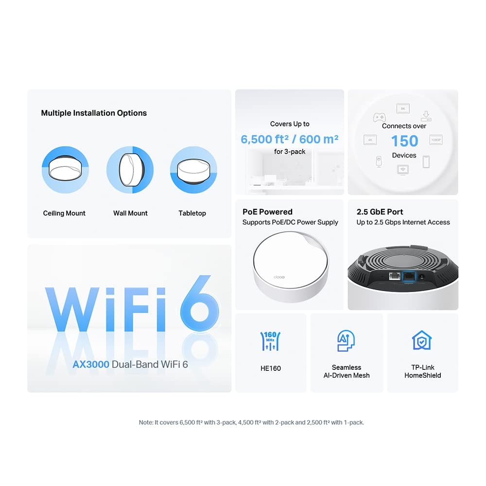 WiFi 6 router with installation options and specifications on a white background